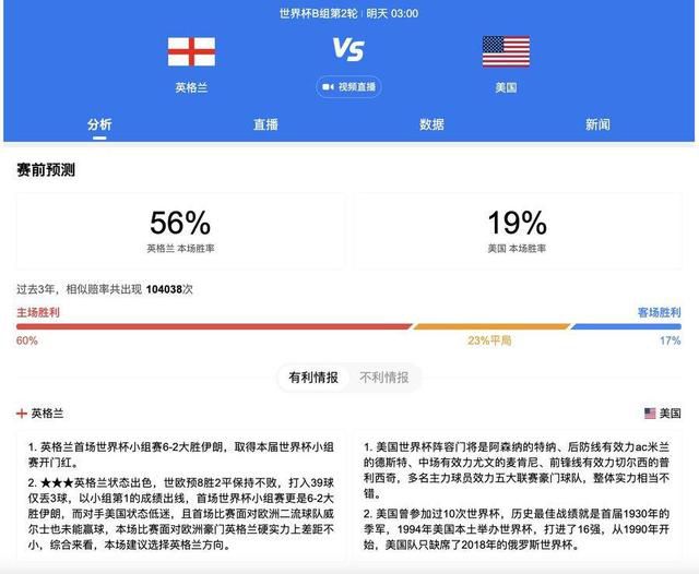 官方：国际足联颁奖典礼将于明年1月15日在伦敦举办国际足联官方确认，将在伦敦举办下一届颁奖典礼。